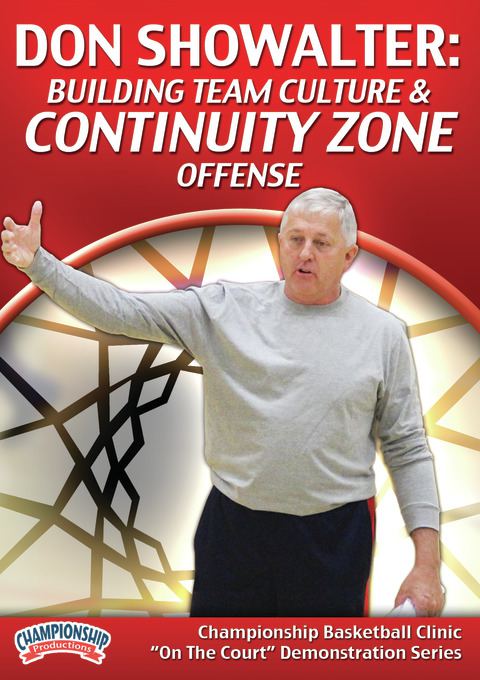 1-3-1 Basketball Zone Offense, Coach's Clipboard Basketball Coaching